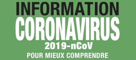 Coronavirus 2019, comprendre.