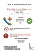 Régulation de l’accès aux urgences